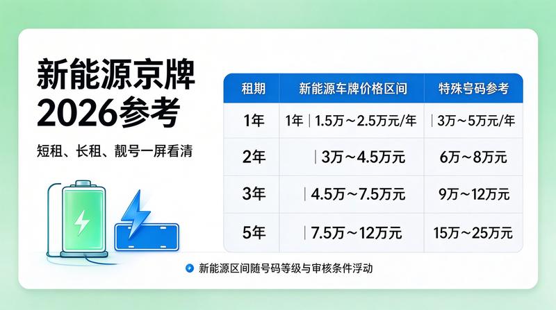 团队专业办公